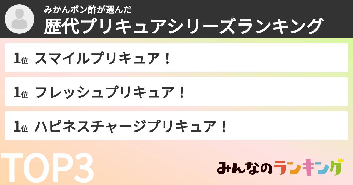 みかんポン酢さんの「歴代プリキュアシリーズランキング」