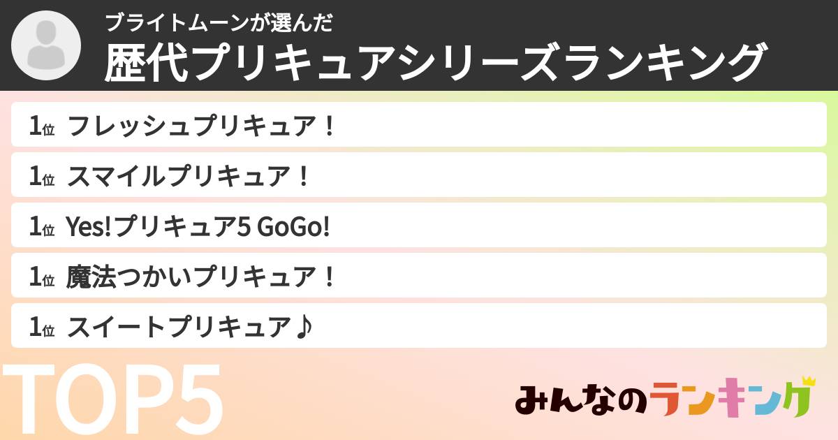 ブライトムーンさんの「歴代プリキュアシリーズランキング」