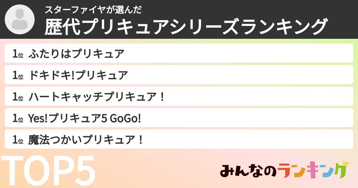 スターファイヤさんの「歴代プリキュアシリーズランキング」