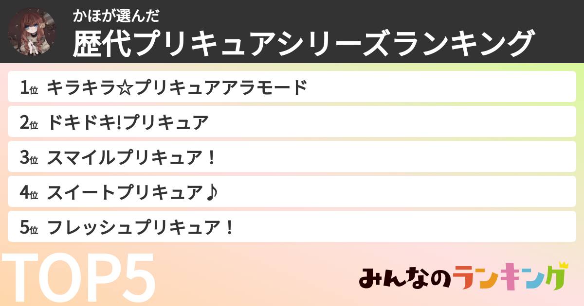 かほさんの「歴代プリキュアシリーズランキング」