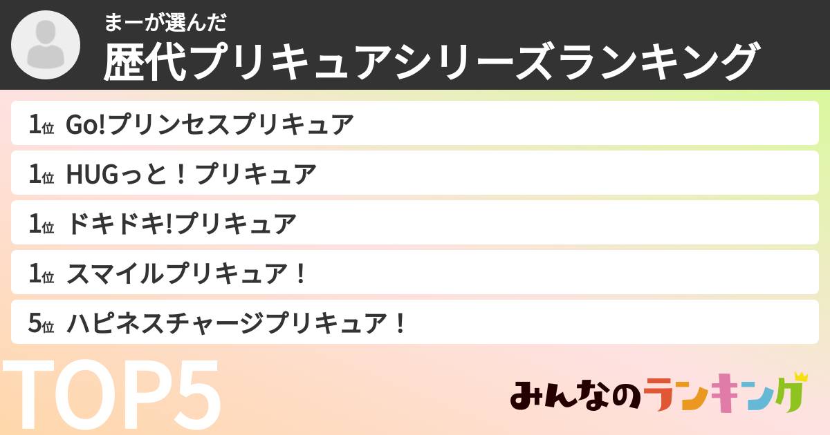 まーさんの「歴代プリキュアシリーズランキング」