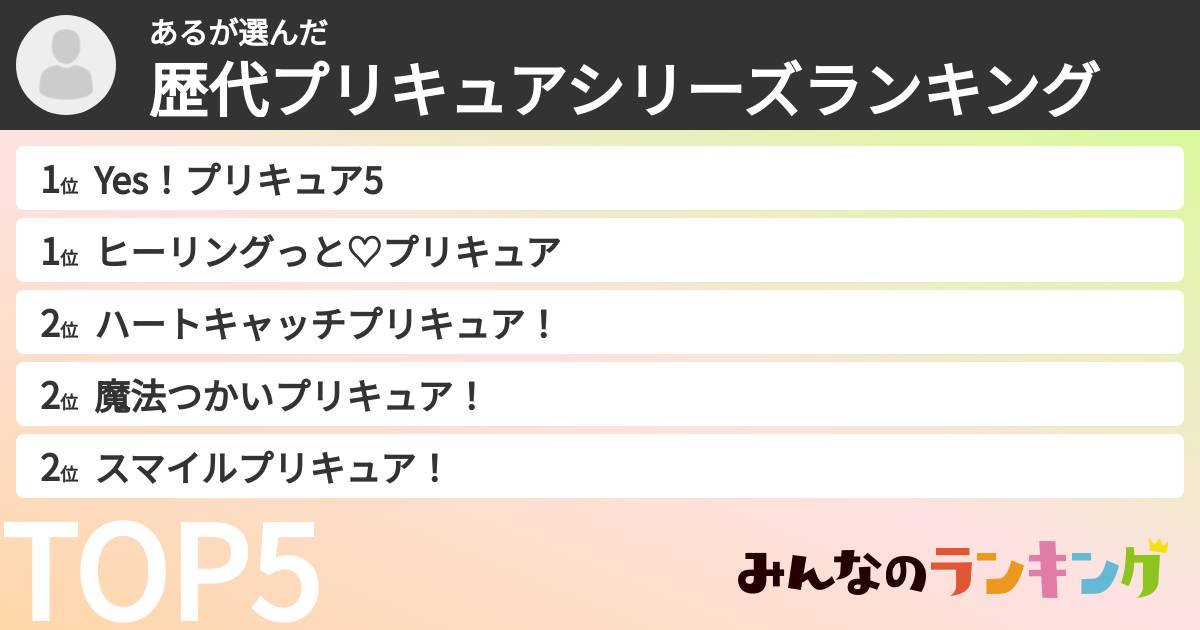 あるさんの「歴代プリキュアシリーズランキング」