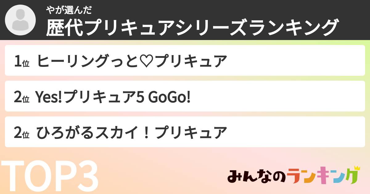 やさんの「歴代プリキュアシリーズランキング」