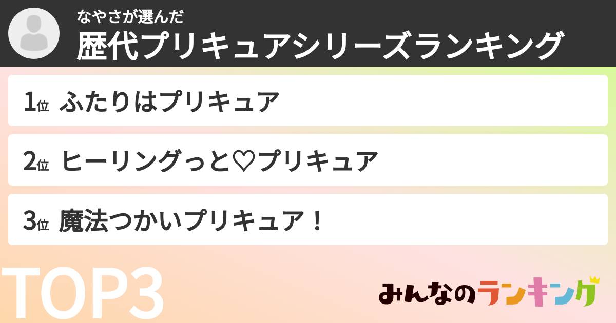 なやささんの「歴代プリキュアシリーズランキング」