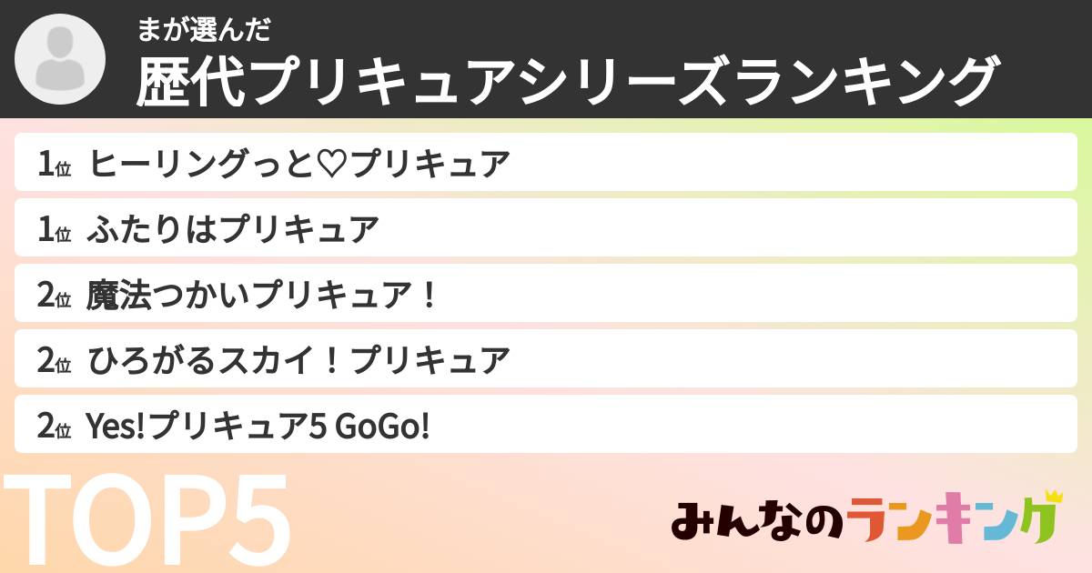まさんの「歴代プリキュアシリーズランキング」