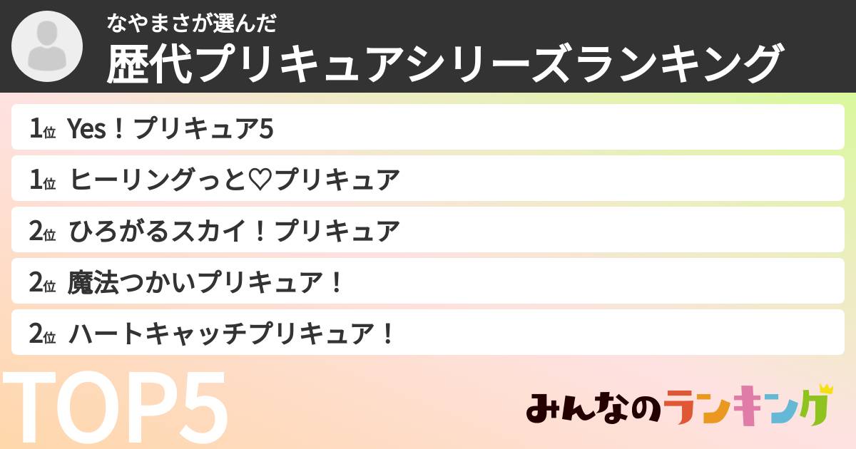なやまささんの「歴代プリキュアシリーズランキング」