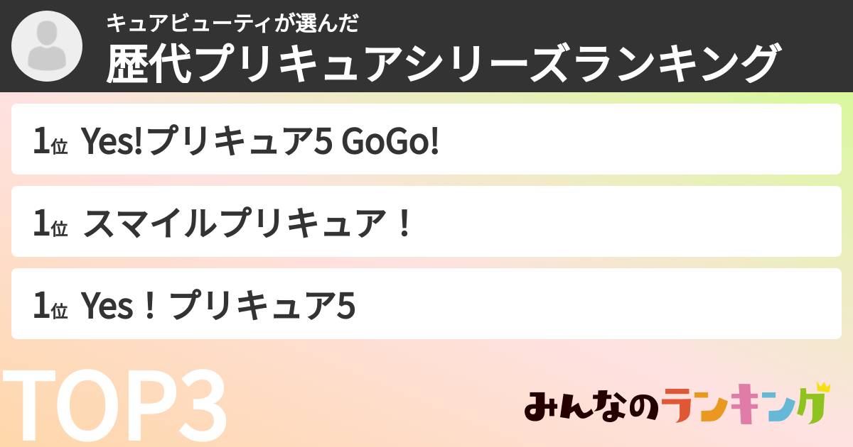 キュアビューティさんの「歴代プリキュアシリーズランキング」