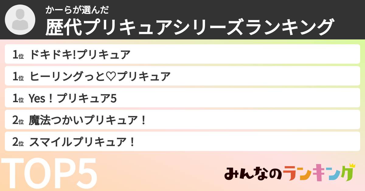かーらさんの「歴代プリキュアシリーズランキング」