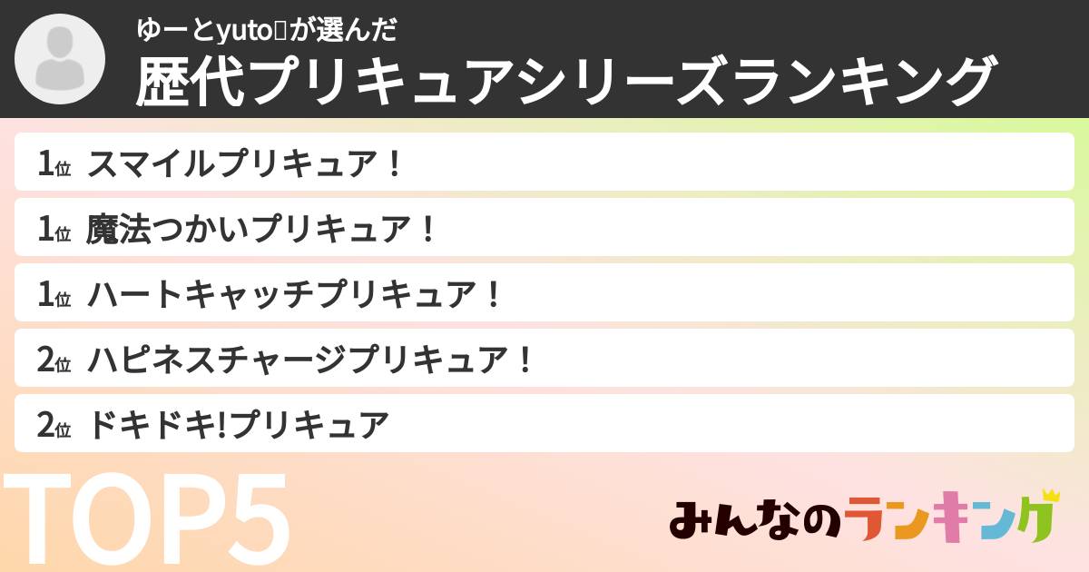 ゆーとyuto🤟さんの「歴代プリキュアシリーズランキング」