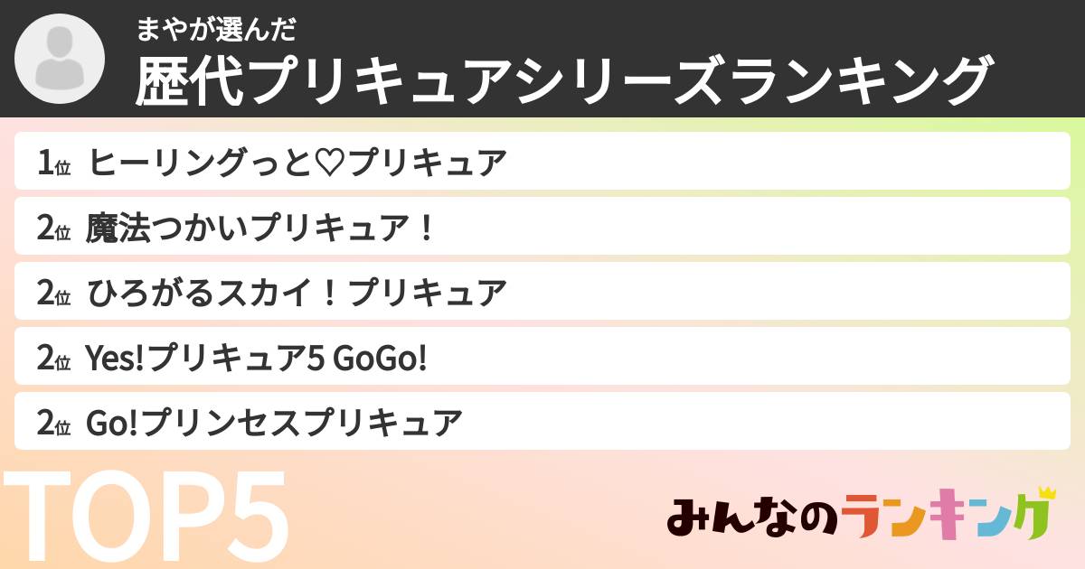 まやさんの「歴代プリキュアシリーズランキング」