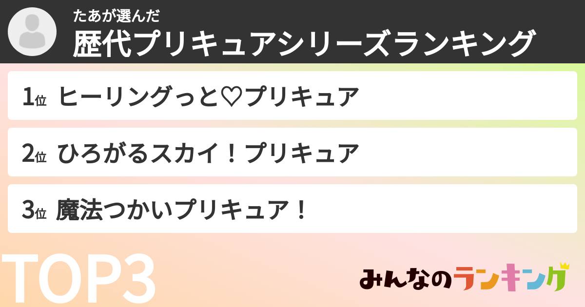 たあさんの「歴代プリキュアシリーズランキング」