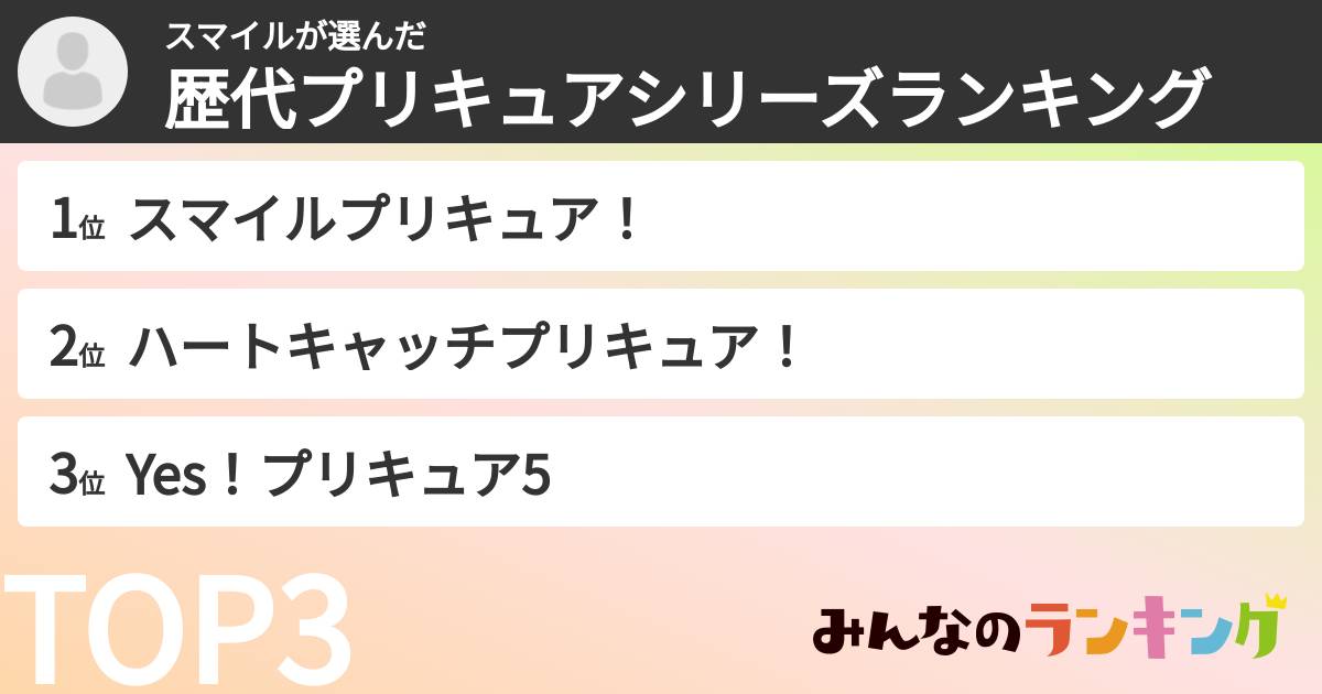 スマイルさんの「歴代プリキュアシリーズランキング」