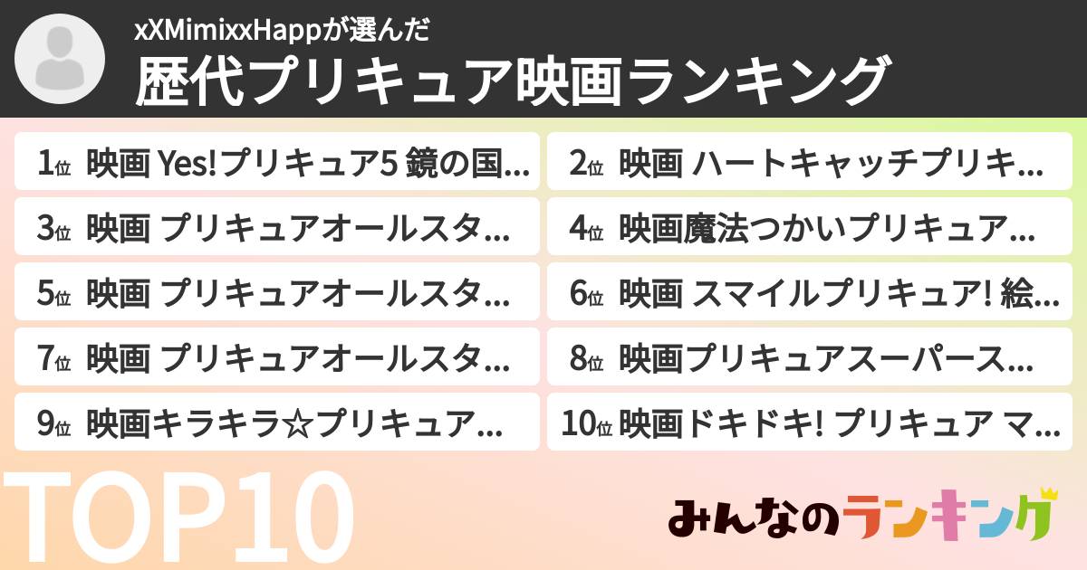 xXMimixxHappさんの「歴代プリキュア映画ランキング」