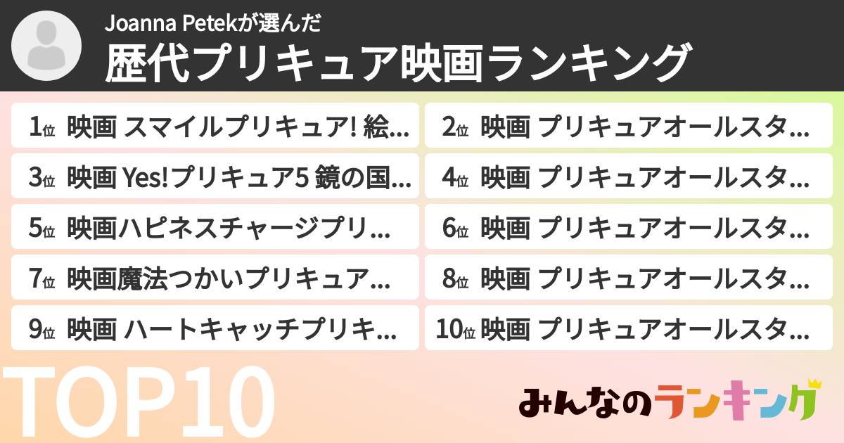Joanna Petekさんの「歴代プリキュア映画ランキング」