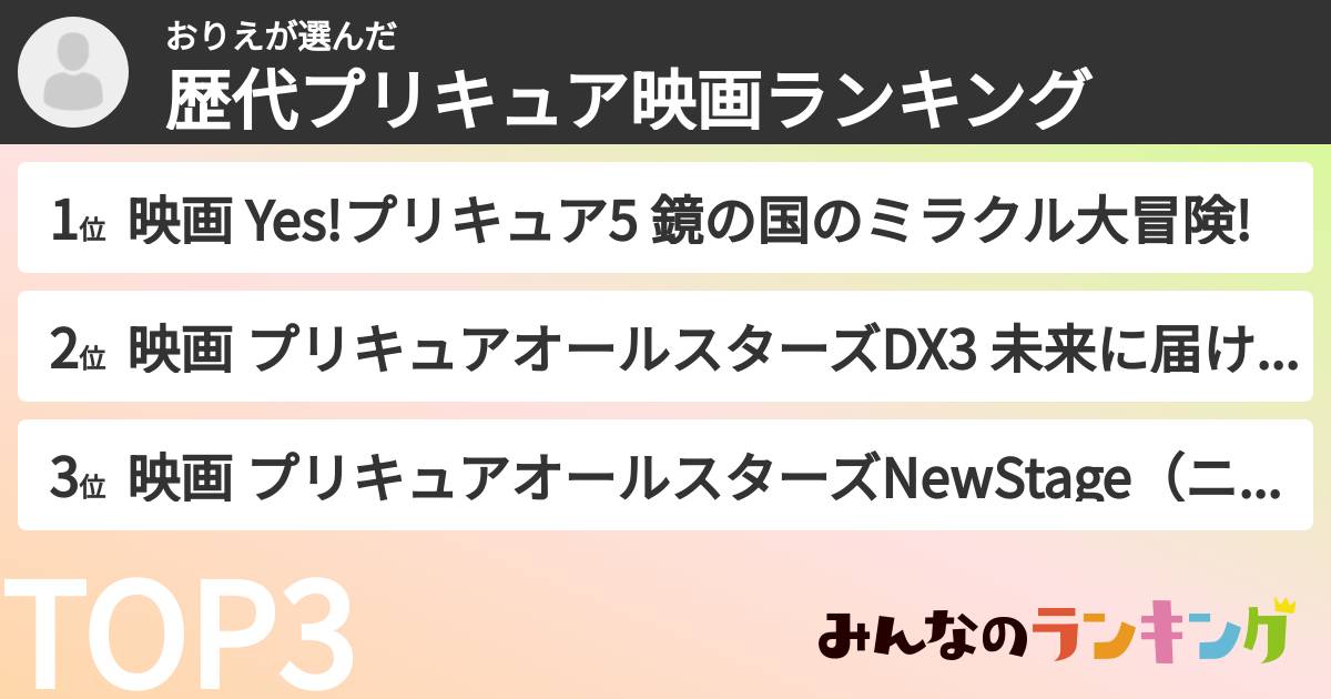 おりえさんの「歴代プリキュア映画ランキング」