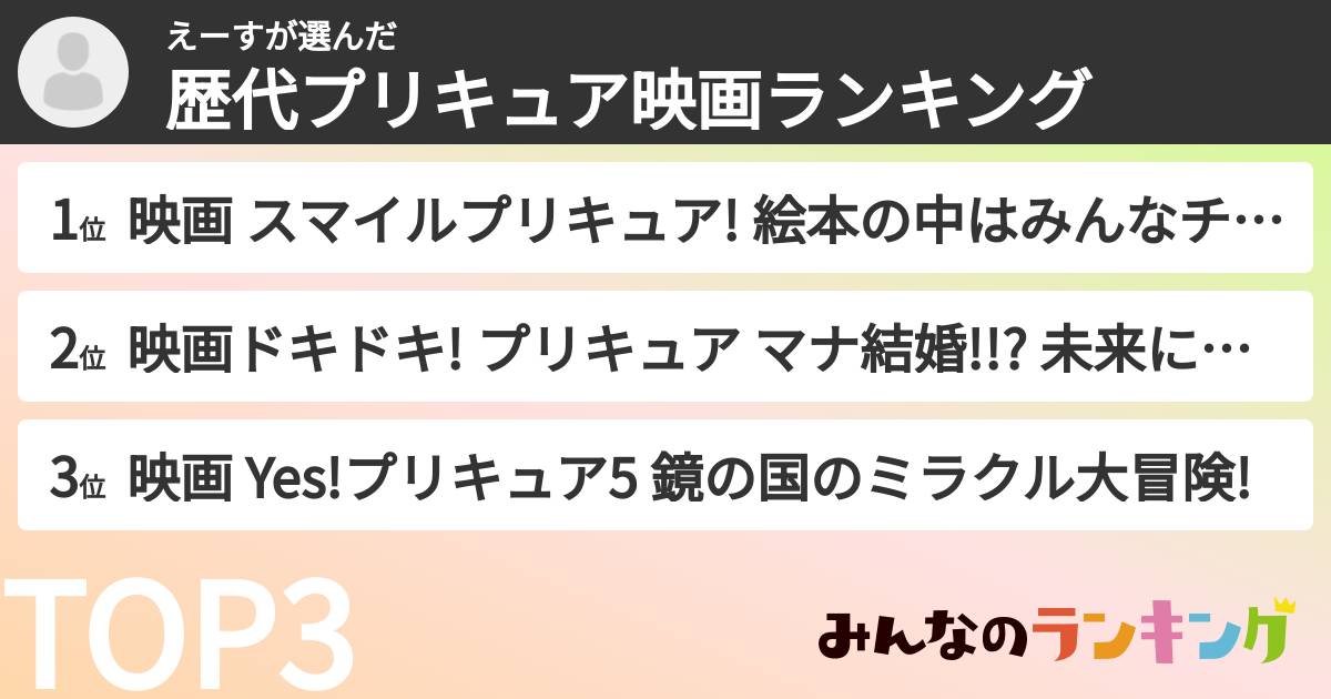 えーすさんの「歴代プリキュア映画ランキング」