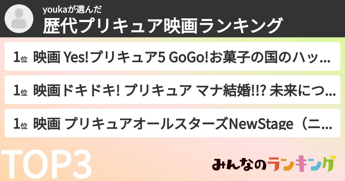 youkaさんの「歴代プリキュア映画ランキング」