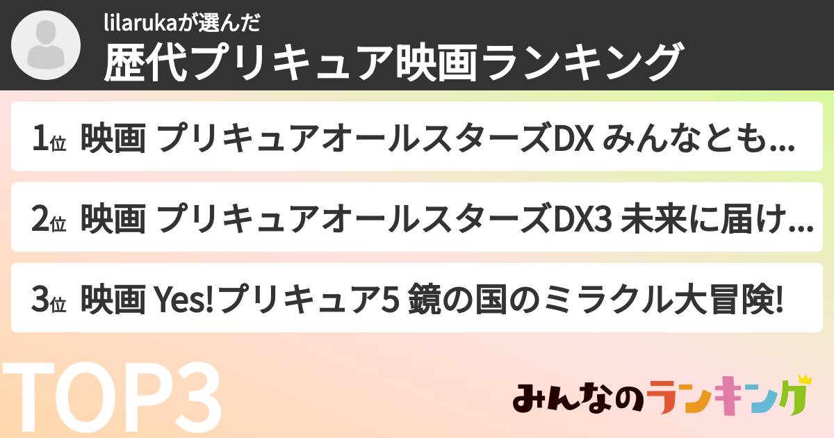 lilarukaさんの「歴代プリキュア映画ランキング」