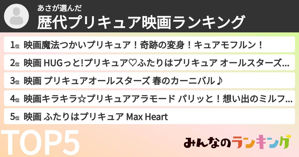 あささんの「歴代プリキュア映画ランキング」