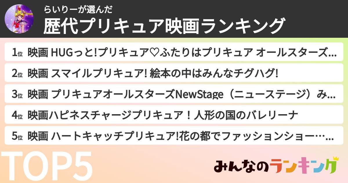 らいりーさんの「歴代プリキュア映画ランキング」