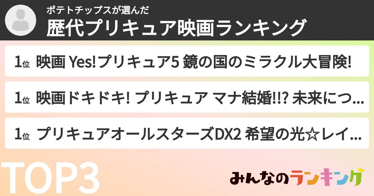 ポテトチップスさんの「歴代プリキュア映画ランキング」