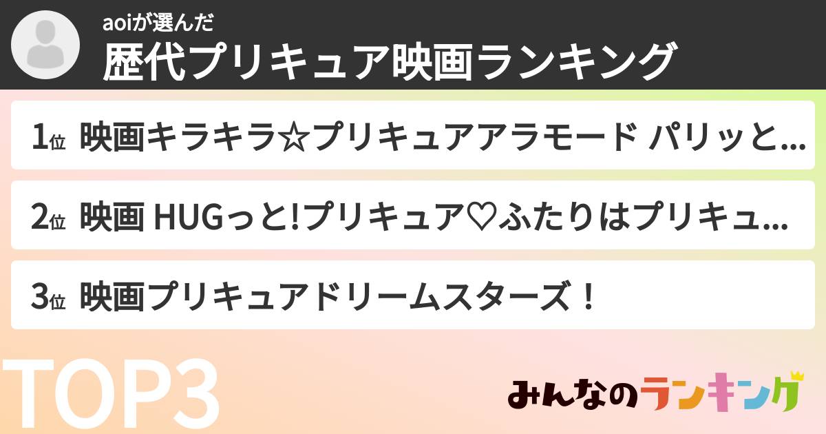 aoiさんの「歴代プリキュア映画ランキング」