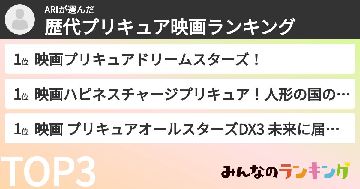 ARIさんの「歴代プリキュア映画ランキング」