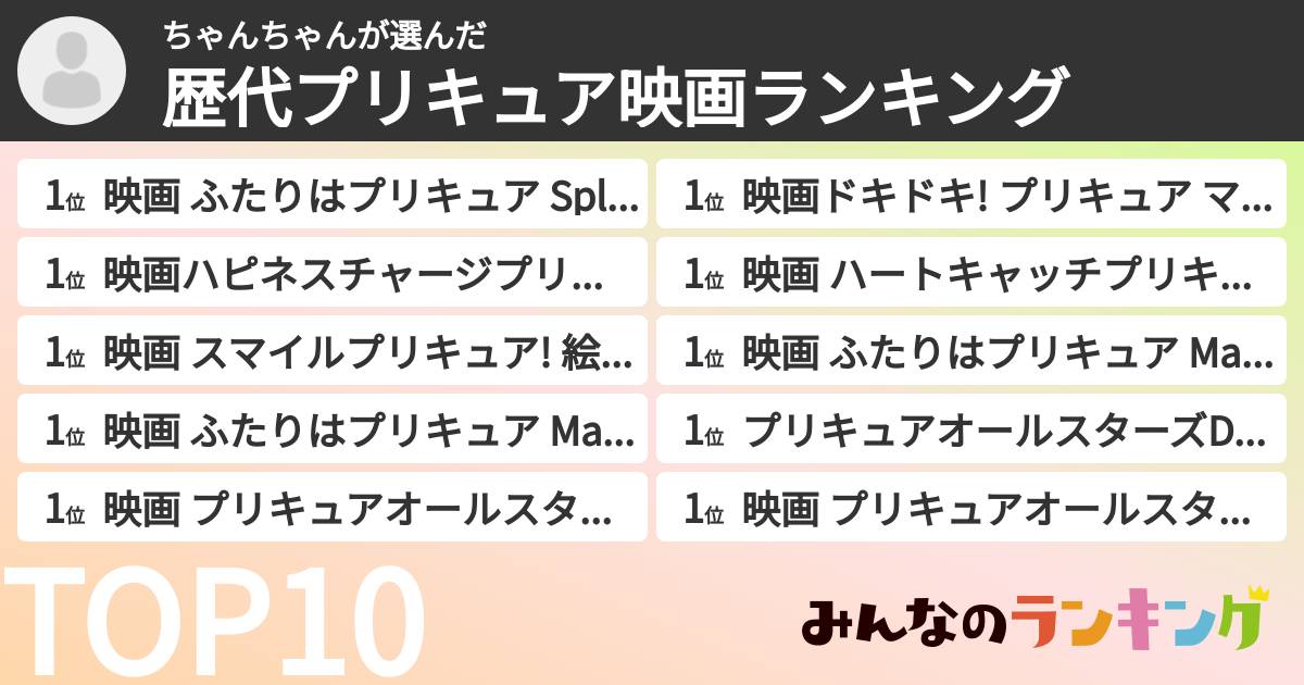 ちゃんちゃんさんの「歴代プリキュア映画ランキング」
