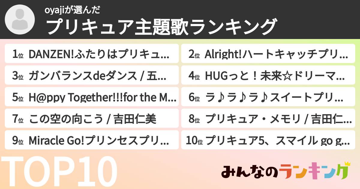 oyajiさんの「プリキュア主題歌ランキング」