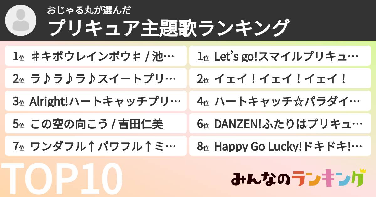 おじゃる丸さんの「プリキュア主題歌ランキング」