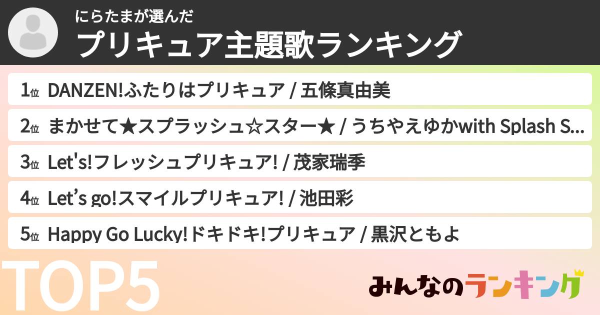 にらたまさんの「プリキュア主題歌ランキング」