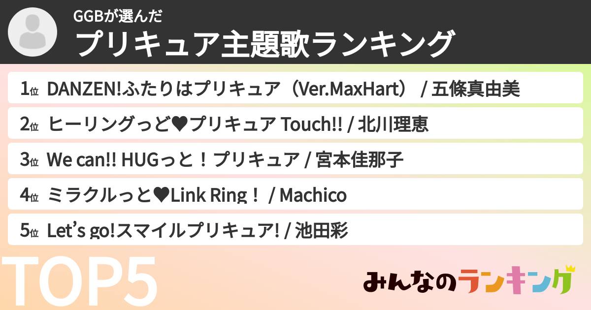 GGBさんの「プリキュア主題歌ランキング」