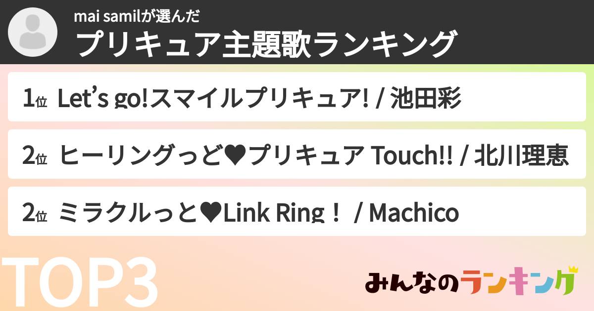 mai samilさんの「プリキュア主題歌ランキング」