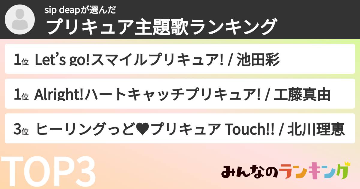 sip deapさんの「プリキュア主題歌ランキング」