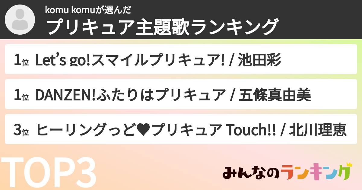komu komuさんの「プリキュア主題歌ランキング」