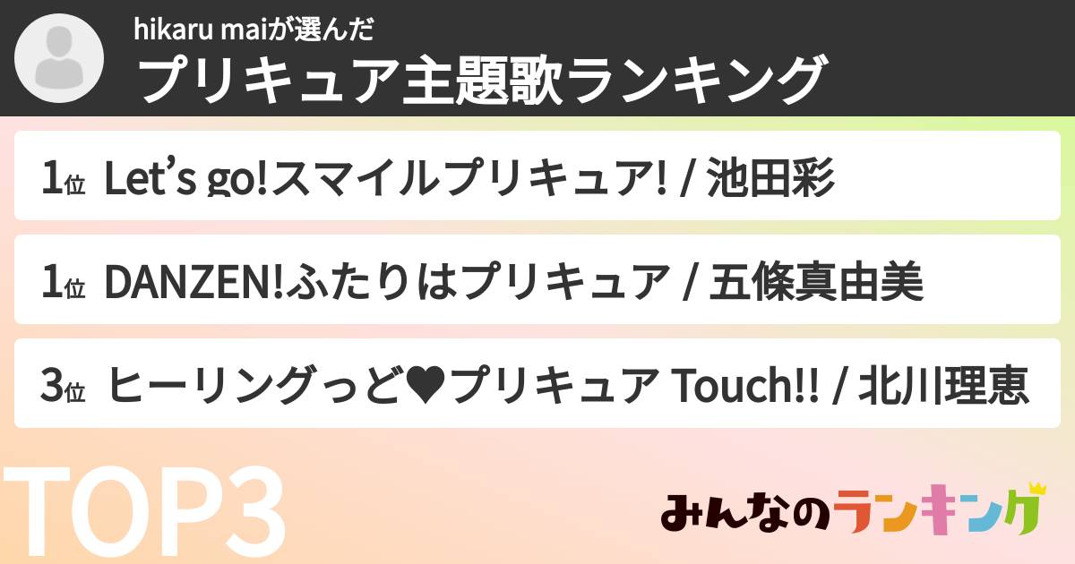 hikaru maiさんの「プリキュア主題歌ランキング」
