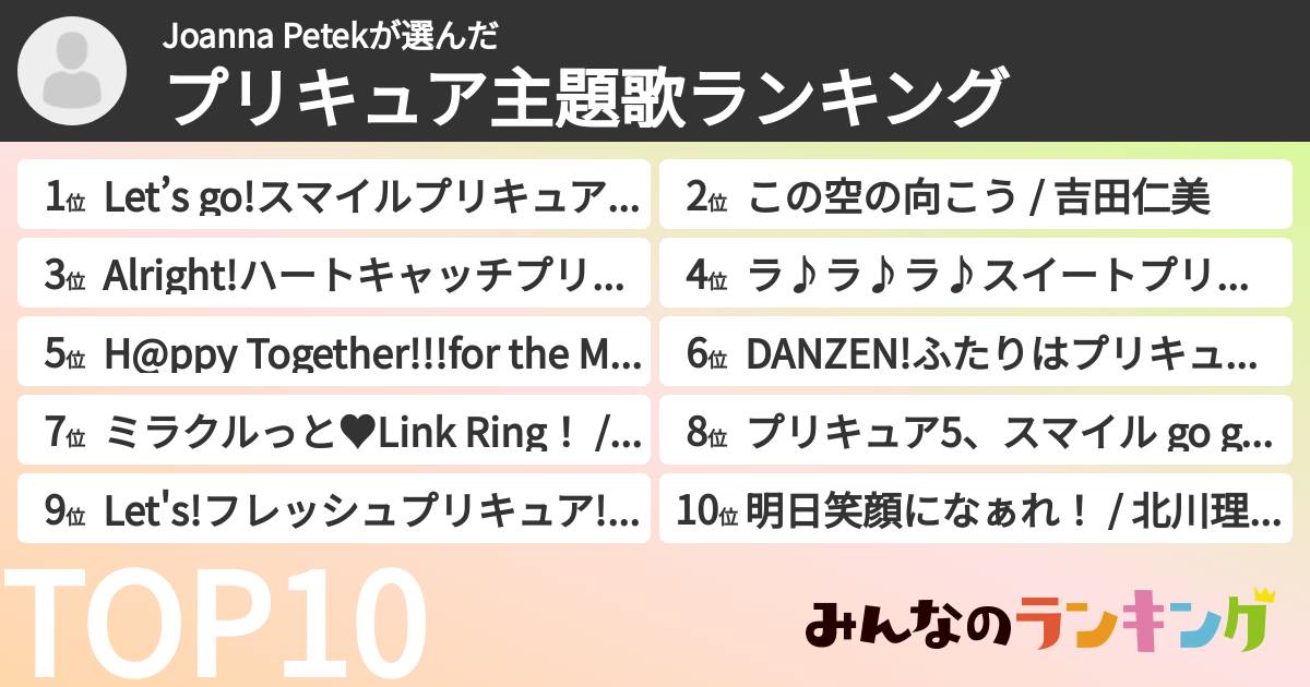 Joanna Petekさんの「プリキュア主題歌ランキング」