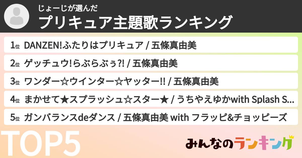 じょーじさんの「プリキュア主題歌ランキング」