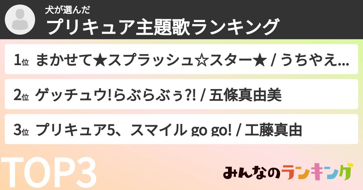 犬さんの「プリキュア主題歌ランキング」