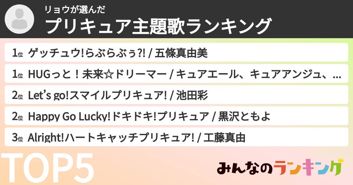 リョウさんの「プリキュア主題歌ランキング」