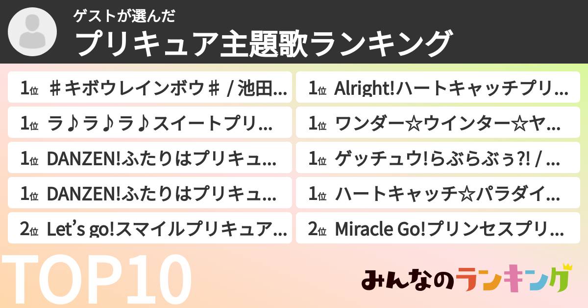 ゲストさんの「プリキュア主題歌ランキング」