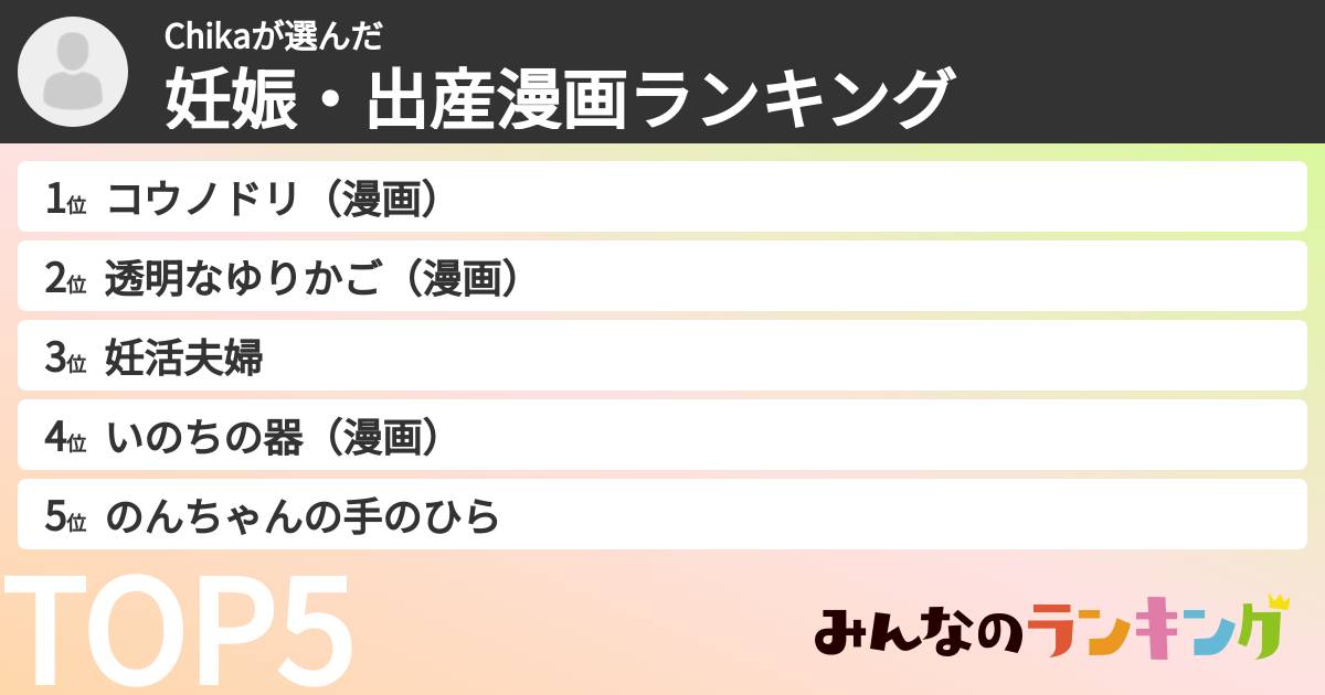 Chikaさんの「妊娠・出産漫画ランキング」