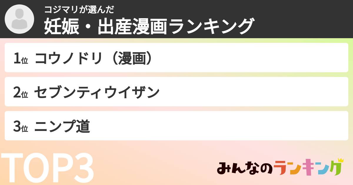 コジマリさんの「妊娠・出産漫画ランキング」