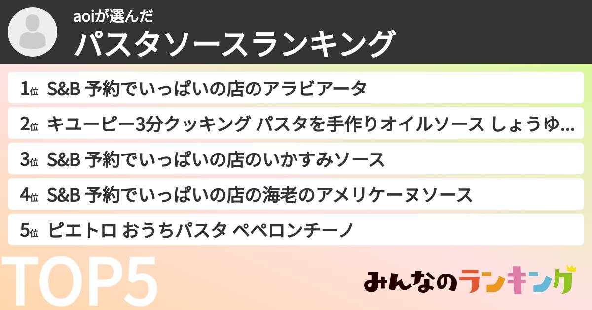 aoiさんの「パスタソースランキング」