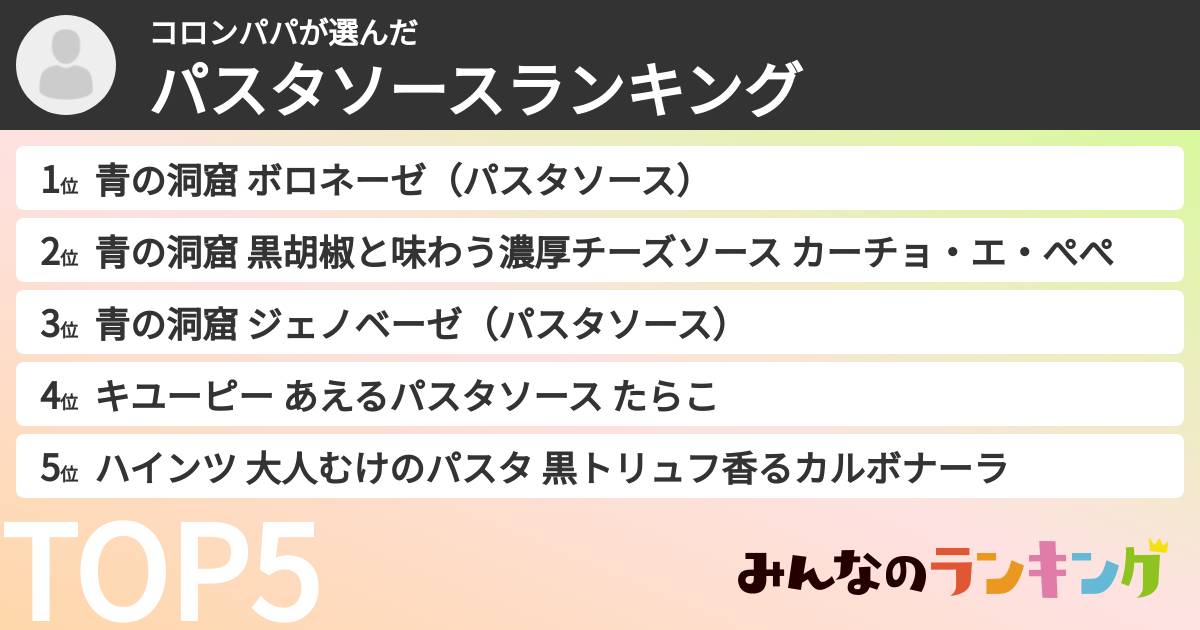 コロンパパさんの「パスタソースランキング」
