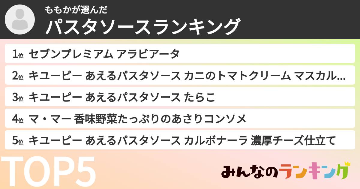 ももかさんの「パスタソースランキング」