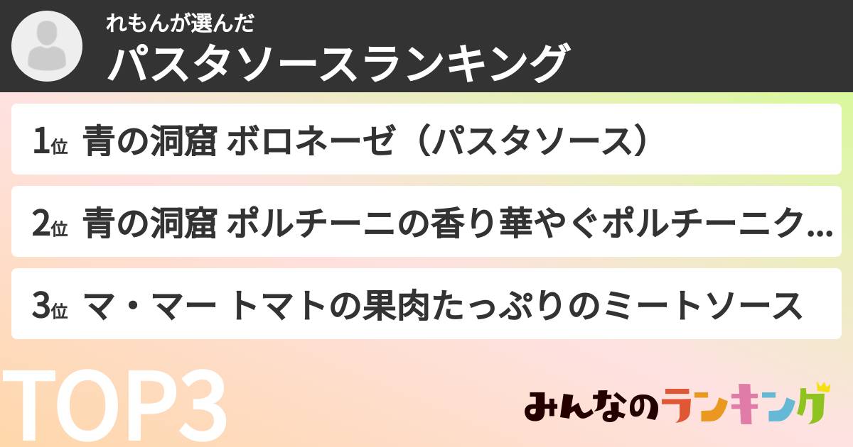 れもんさんの「パスタソースランキング」