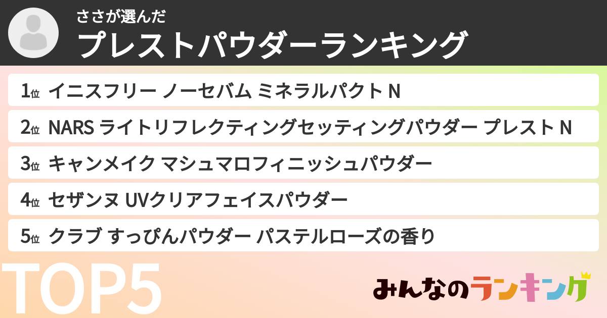 さささんの「プレストパウダーランキング」