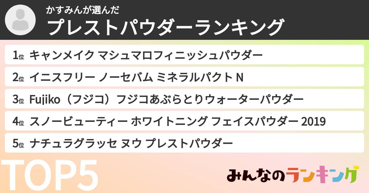 かすみんさんの「プレストパウダーランキング」