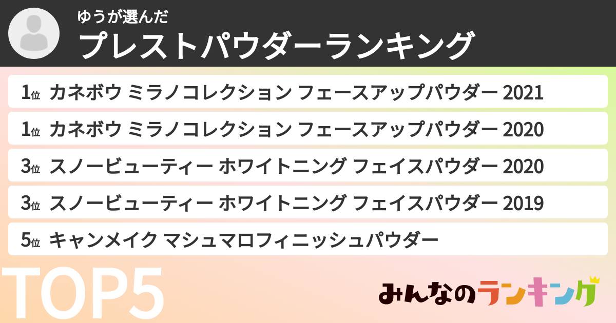 ゆうさんの「プレストパウダーランキング」